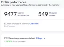 Siddharth naukri profile performance